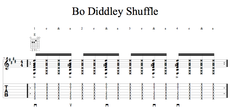 Bo diddley beat drum pattern